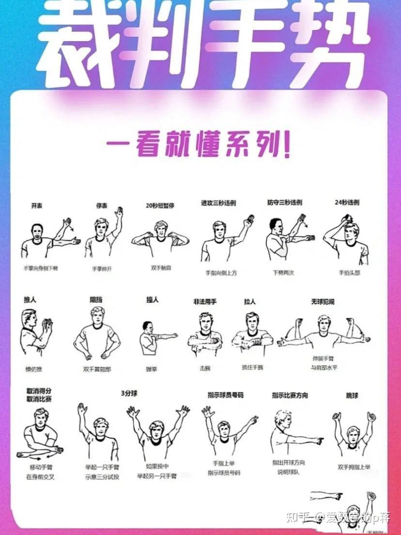 如何通过了解规则提高篮球战术水平?